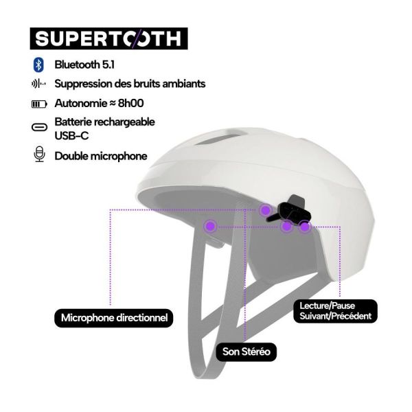 Roamee kit main libre Bluetooth pour casque de sport