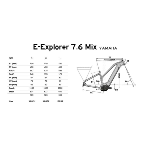 Lapierre E-EXPLORER 7.6 mix