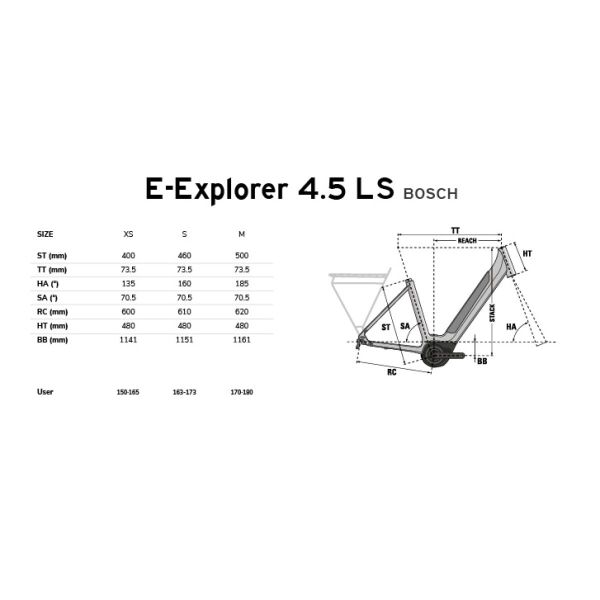 Lapierre E-EXPLORER 4.5 LS
