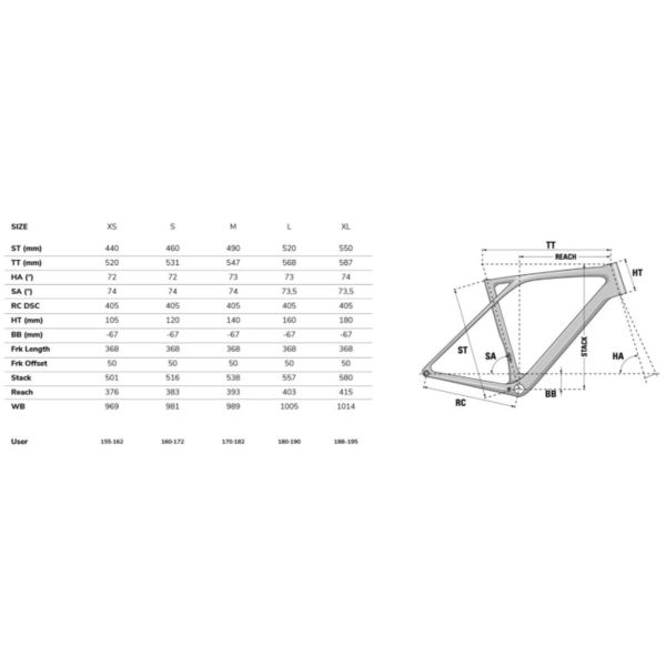 Lapierre Xélius SL 7.0 Di2 orange/rouge (reconditionné grade A)