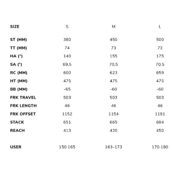 Winora Yucatan X8 cadre bas 720Wh bleu (reconditionné grade B)
