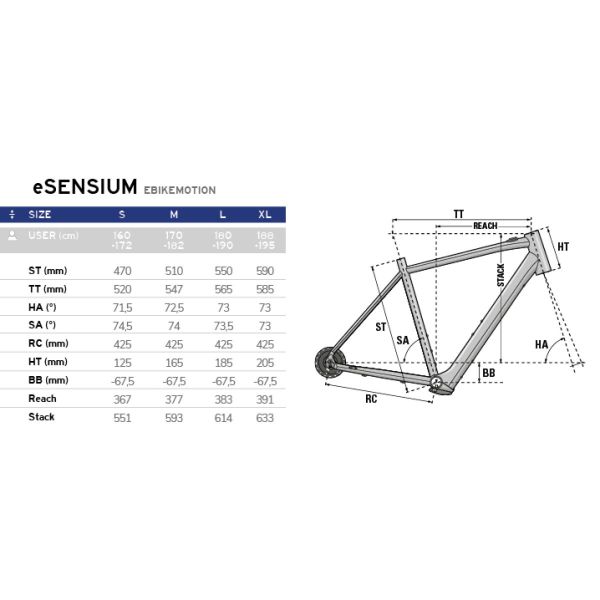 Lapierre eSensium 3.2 250Wh (reconditionné grade B)