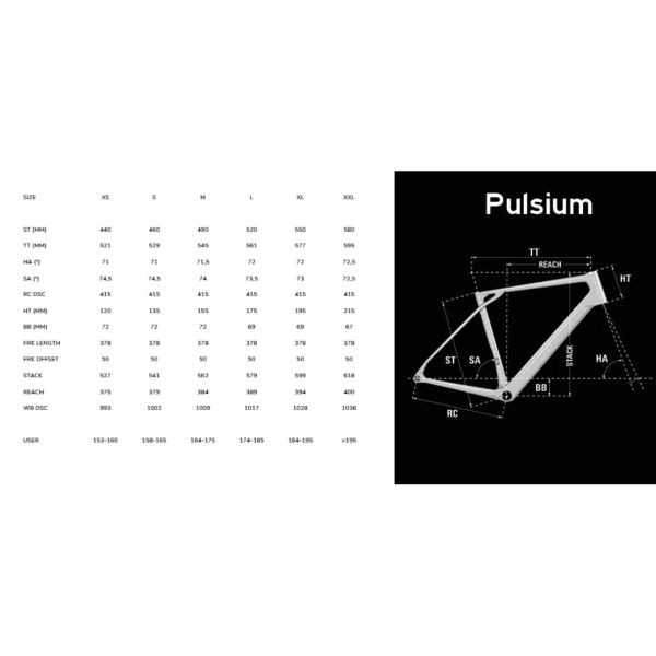 Lapierre Pulsium 7.0