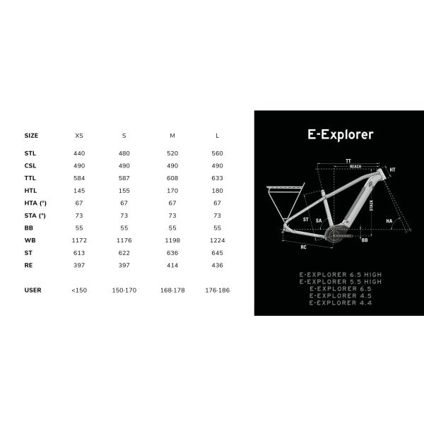 Lapierre E-EXPLORER 4.5 haut