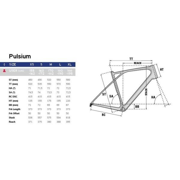 Lapierre Pulsium SAT 7.0 Di2 (reconditionné grade A)
