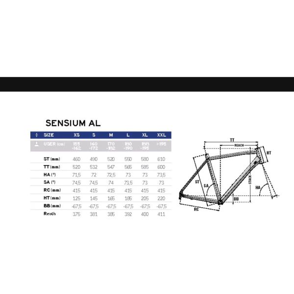 Lapierre Sensium 1.0 (reconditionné grade A)