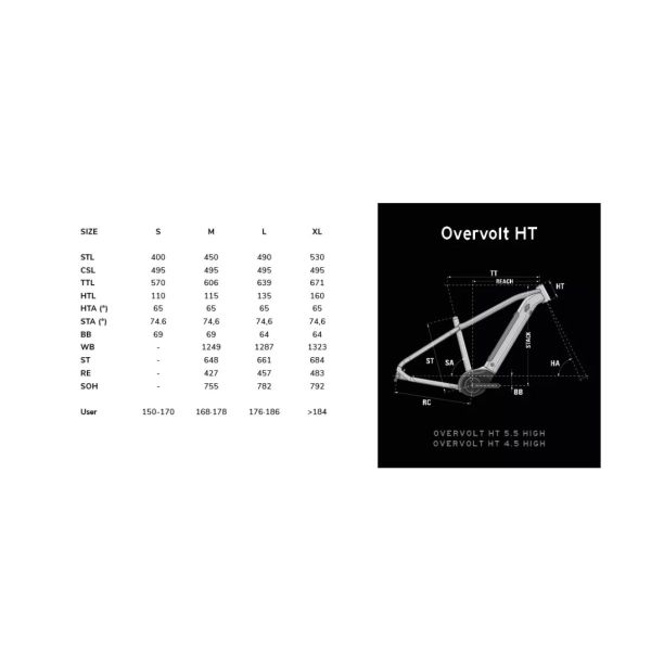 Lapierre HT 5.5 cadre haut (reconditionné grade A)